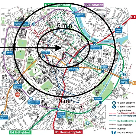 Vienna Central Panorama